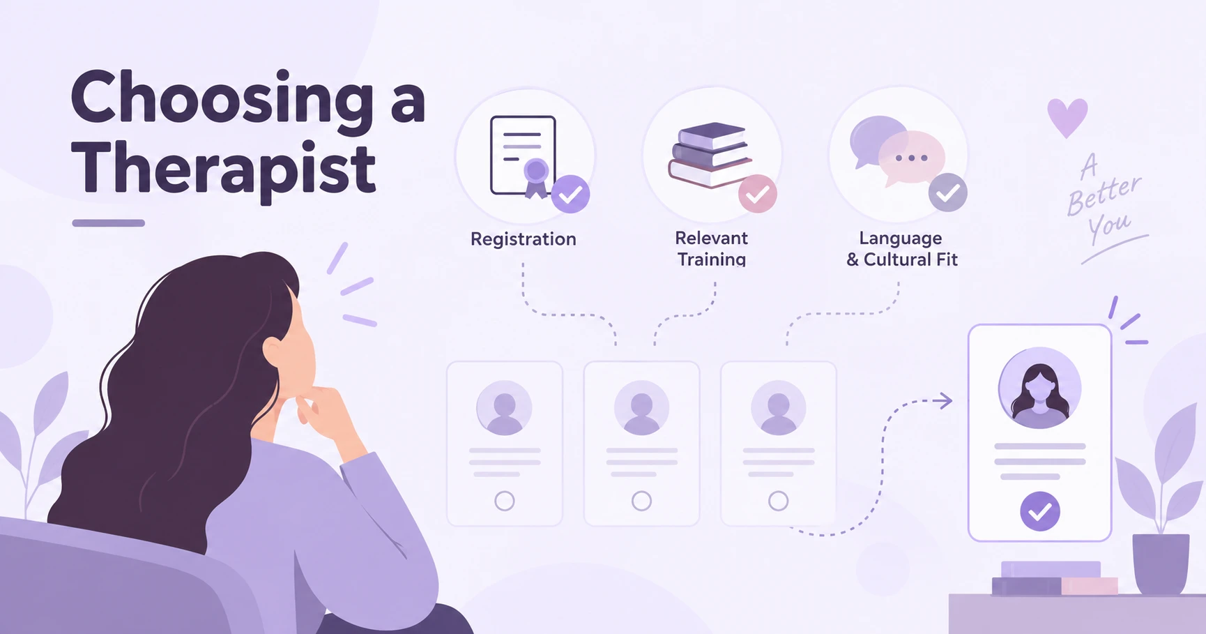 Choosing a therapist: registration, relevant training, and language and cultural fit