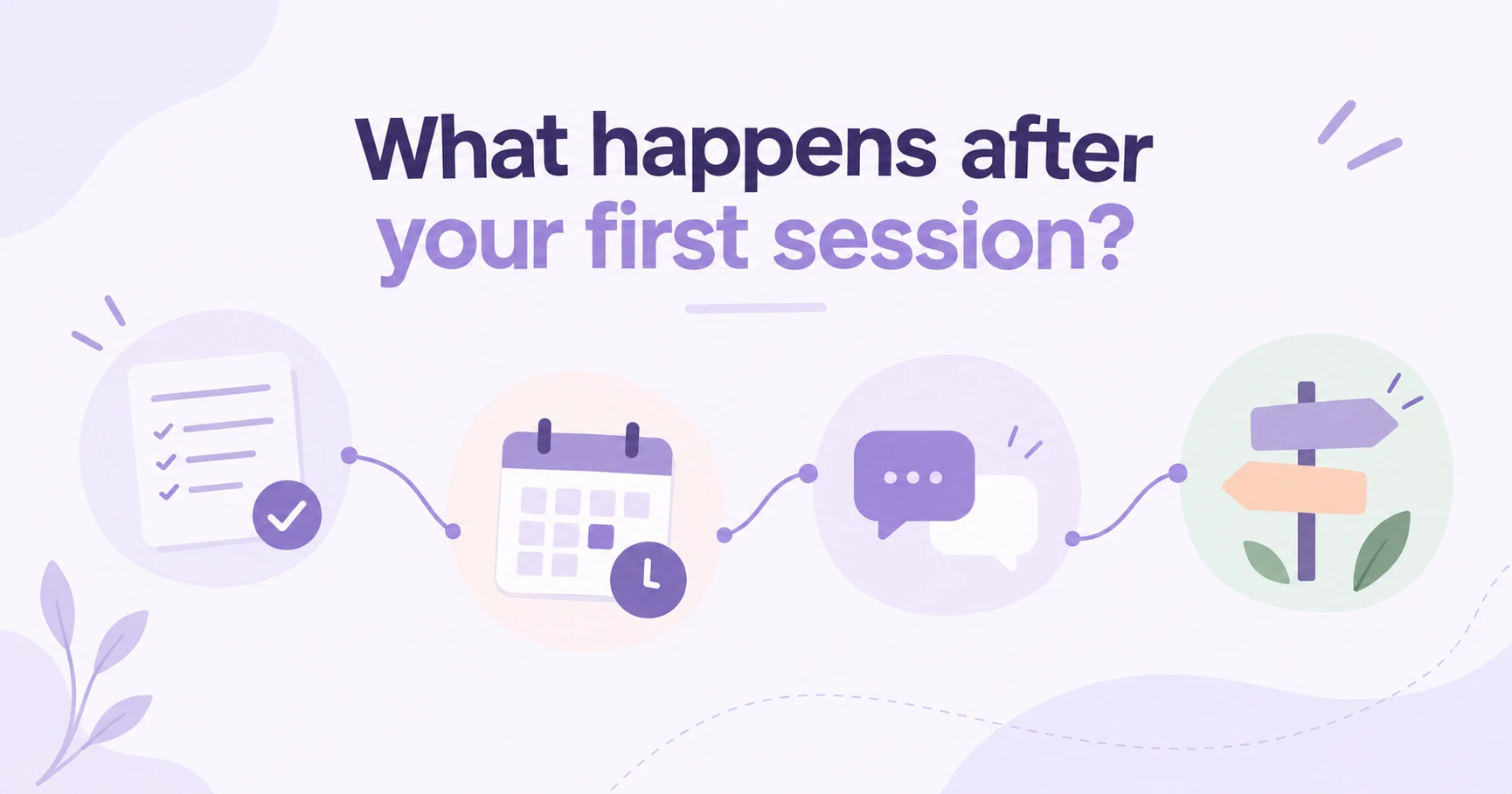 What happens after your first session