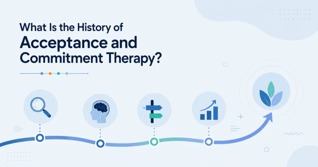 What Is the History of Acceptance and Commitment Therapy?