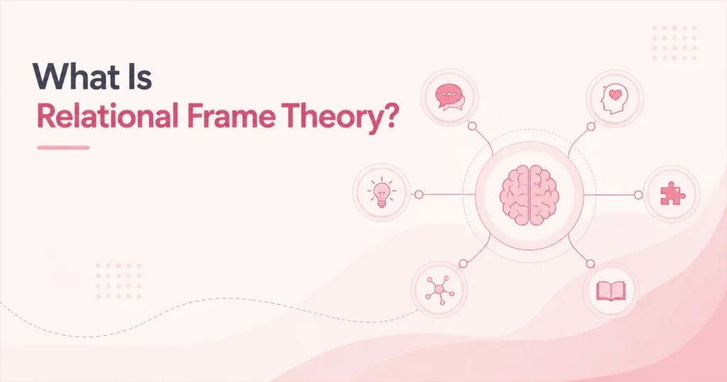 What Is Relational Frame Theory?