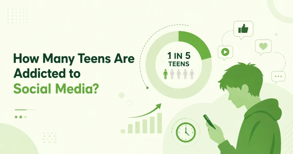 How Many Teens Are Addicted to Social Media? The Stats