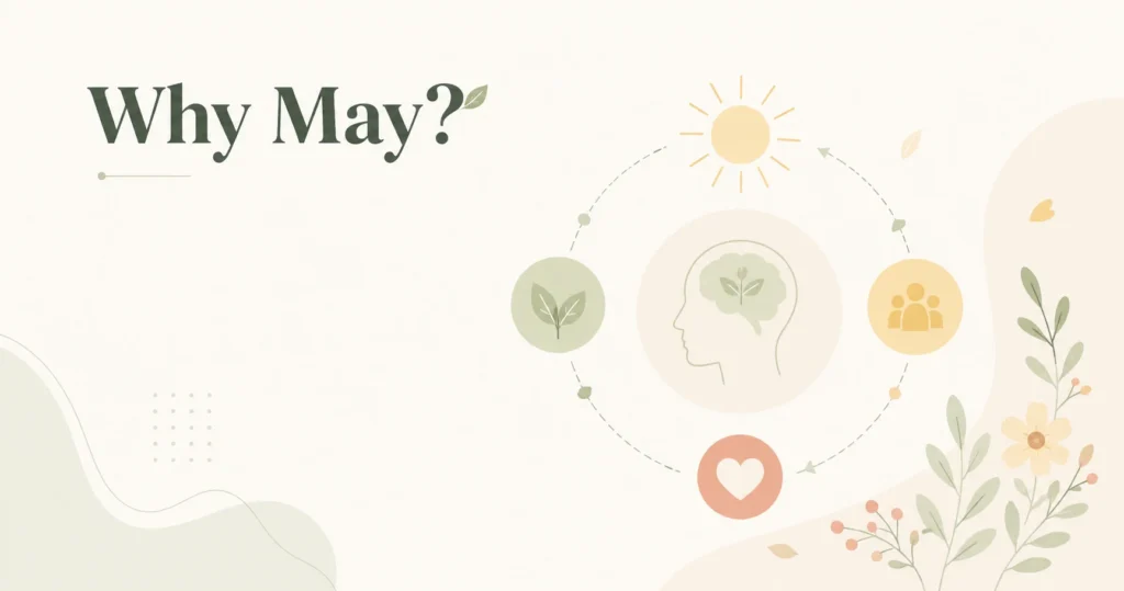 Why May- Saalvio
