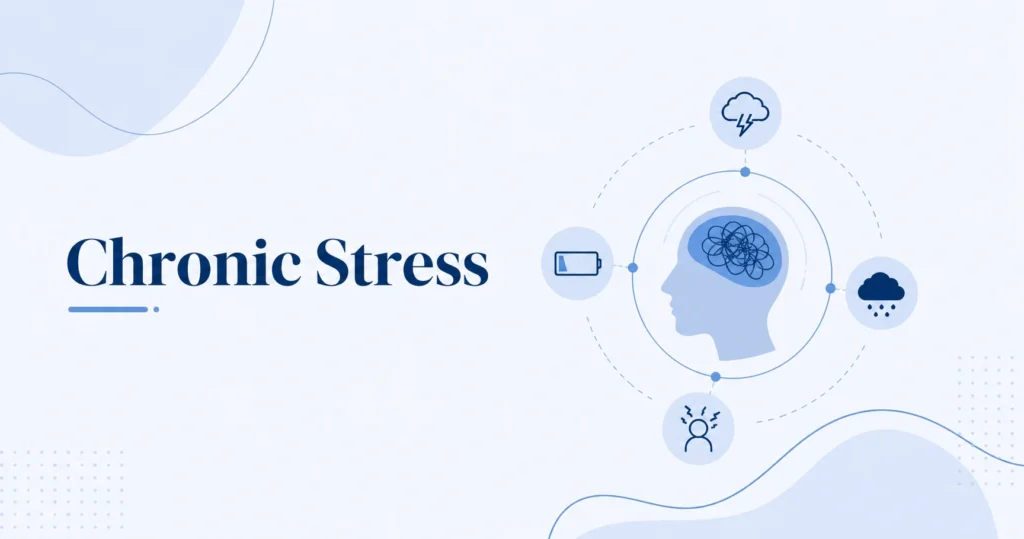Chronic Stress