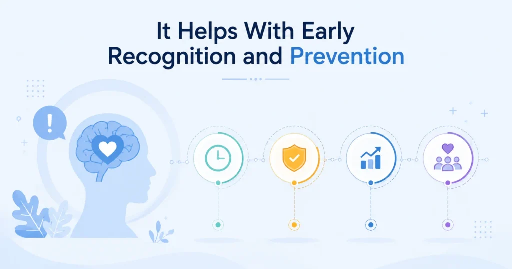 It Helps With Early Recognition and Prevention