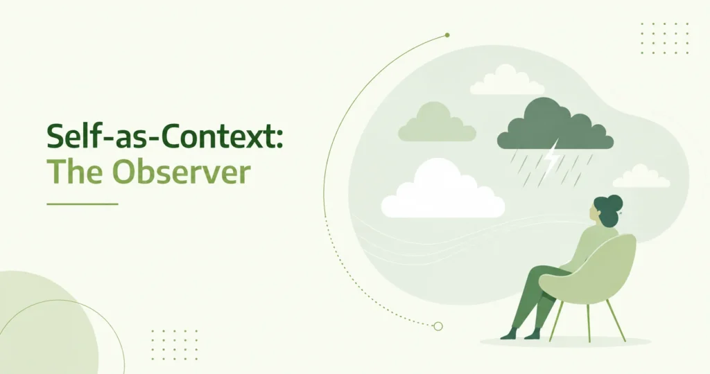 Self-as-Context: The Observer