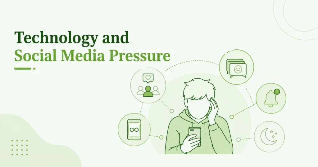 Technology and Social Media Pressure