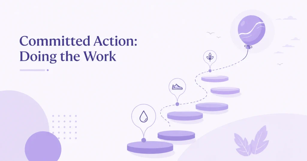 Committed Action: Doing the Work