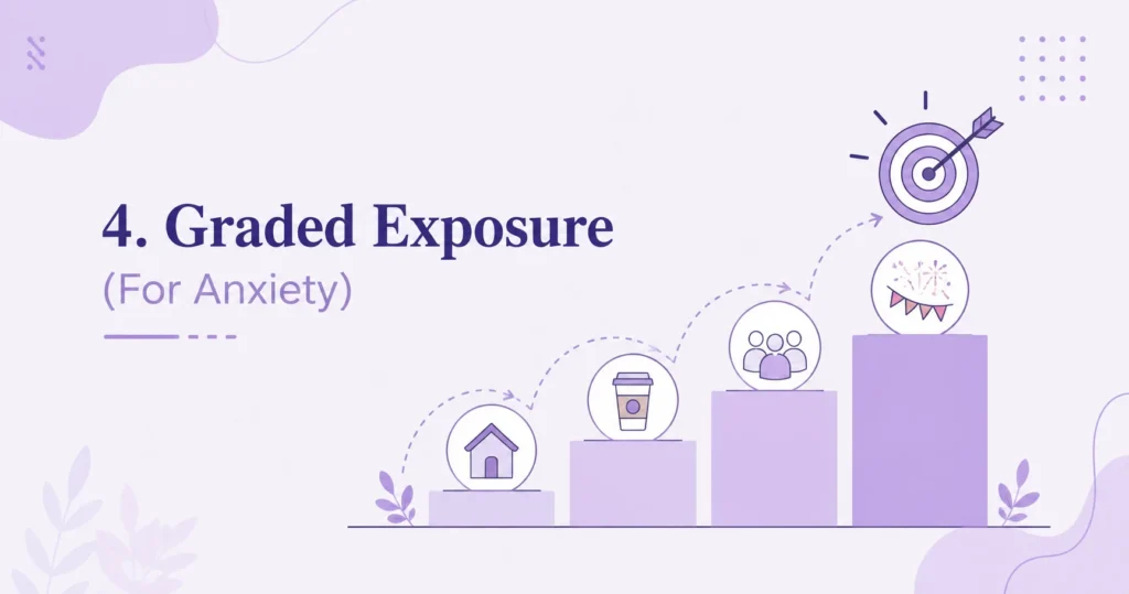 Graded Exposure (For Anxiety)