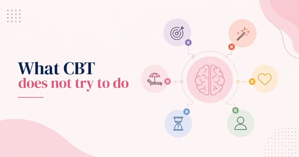 What CBT does not try to do