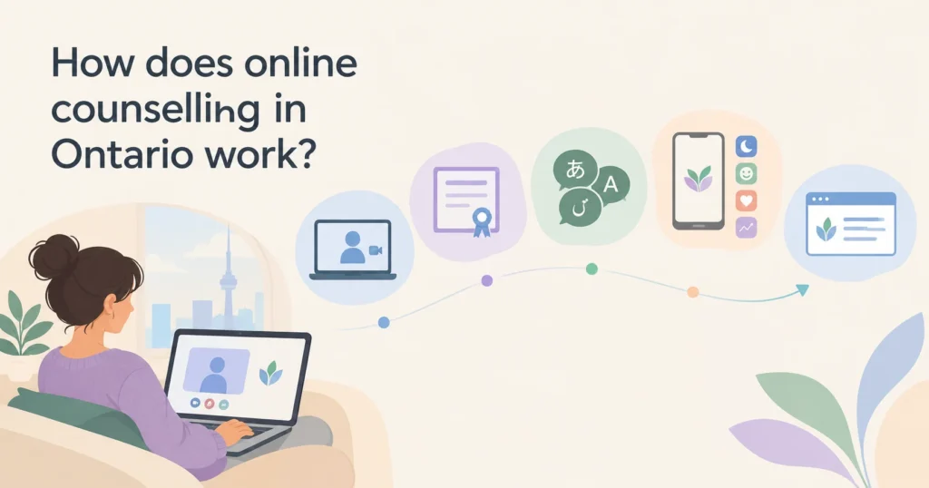 How does online counselling in Ontario work?