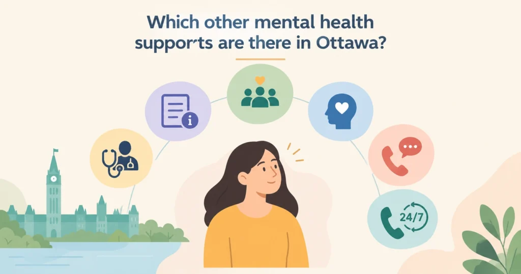 Which other mental health supports are there in Ottawa?